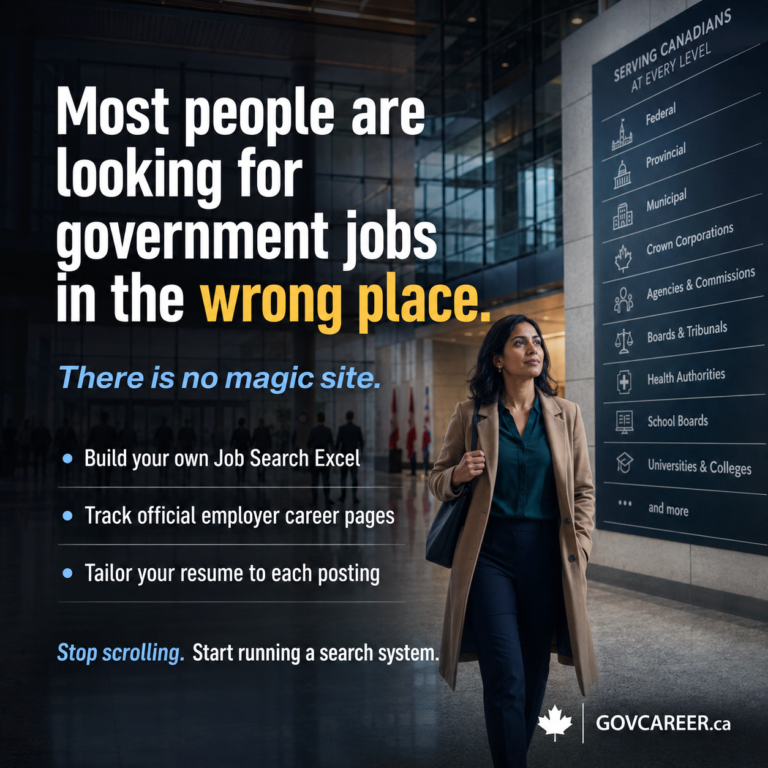 Square LinkedIn image for GOVCAREER.ca showing a modern Canadian public-sector atrium with glass architecture, polished floors, civic wayfinding signage, and professionals moving through a serious institutional workplace. A confident professional woman stands in the foreground beside a large directory-style display suggesting that government jobs and public sector jobs are spread across federal, provincial, municipal, agency, school board, health authority, university, college, board, and commission career pages. Large headline text says “Most people are looking for government jobs in the wrong place,” with supporting text: “There is no magic site.” The image promotes a structured government job search in Canada using a Job Search Excel, checking official public-sector hiring pages, tracking postings, selecting realistic matches, and tailoring resumes to screening criteria, job posting requirements, structured hiring, merit-based hiring, applications, and interviews.
