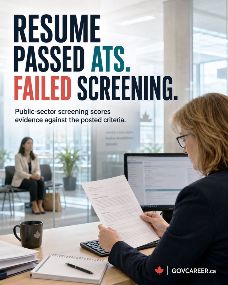 Vertical GOVCAREER image about ATS resume screening for government jobs and public-sector careers in Canada. A bright public-sector office shows an HR professional reviewing a printed resume beside a computer, keyboard, and notepad. The resume and screen content remain unreadable. In the background, a candidate waits behind a glass partition, reinforcing the human screening stage after an applicant-tracking system processes an application. Large dark headline text reads, “RESUME PASSED ATS. FAILED SCREENING.” The word “ATS” is highlighted in teal and “FAILED” in coral red. Supporting text states that public-sector screening scores evidence against the posted criteria. The image represents government resume screening, ATS-friendly resume formatting, resume tailoring, screening criteria, structured hiring, merit-based hiring, government job applications, public-sector hiring, and Canadian government careers. A small GOVCAREER.ca brand mark appears at the bottom. Generated by an AI tool.