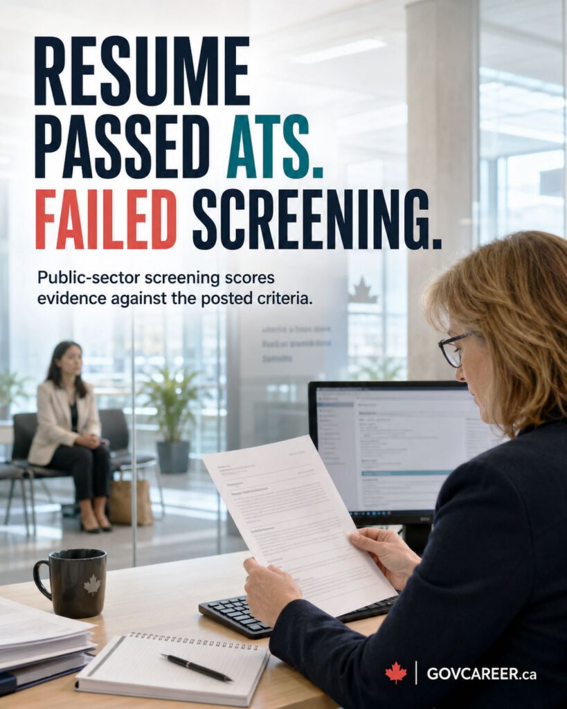 Vertical GOVCAREER image about How government resumes are screened.ATS resume screening for government jobs and public-sector careers in Canada. A bright public-sector office shows an HR professional reviewing a printed resume beside a computer, keyboard, and notepad. The resume and screen content remain unreadable. In the background, a candidate waits behind a glass partition, reinforcing the human screening stage after an applicant-tracking system processes an application. Large dark headline text reads, “RESUME PASSED ATS. FAILED SCREENING.” The word “ATS” is highlighted in teal and “FAILED” in coral red. Supporting text states that public-sector screening scores evidence against the posted criteria. The image represents government resume screening, ATS-friendly resume formatting, resume tailoring, screening criteria, structured hiring, merit-based hiring, government job applications, public-sector hiring, and Canadian government careers. A small GOVCAREER.ca brand mark appears at the bottom. Generated by an AI tool.