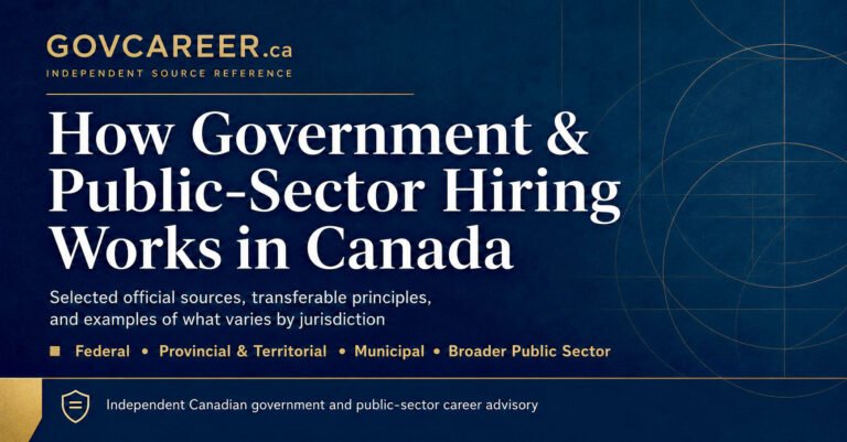 GOVCAREER.ca graphic titled “How Government & Public-Sector Hiring Works in Canada,” promoting an independent source reference covering federal, provincial and territorial, municipal, and broader public-sector hiring.