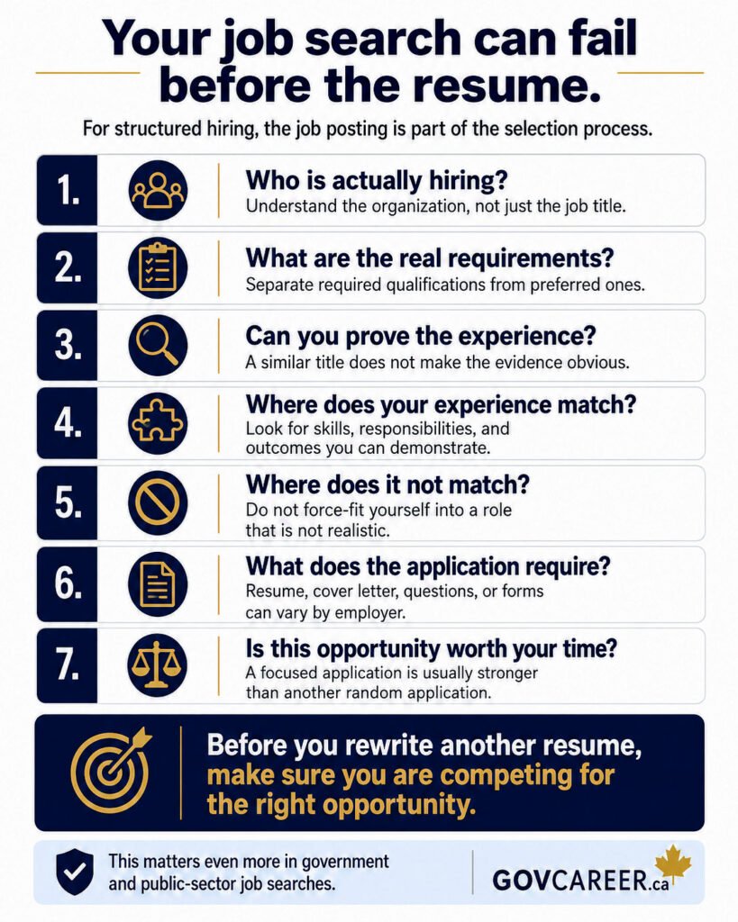 Infographic for GOVCAREER about how to read a government job posting before applying. The image shows a large clipboard with seven checks for government and public-sector job seekers: identify who is hiring, separate required qualifications from preferred or additional ones, confirm that you can prove the requested experience, map where your background matches, recognize important gaps, review the exact application requirements, and decide whether the opportunity is worth your time. A laptop beside the checklist displays a government jobs search screen, while Canadian visual cues reinforce the Canada public-sector career context. The image supports government job search strategy, qualification alignment, screening criteria, government job applications, resume tailoring and structured hiring by emphasizing that a focused application starts with choosing the right opportunity and understanding the employer's requirements. Generated by an AI tool.