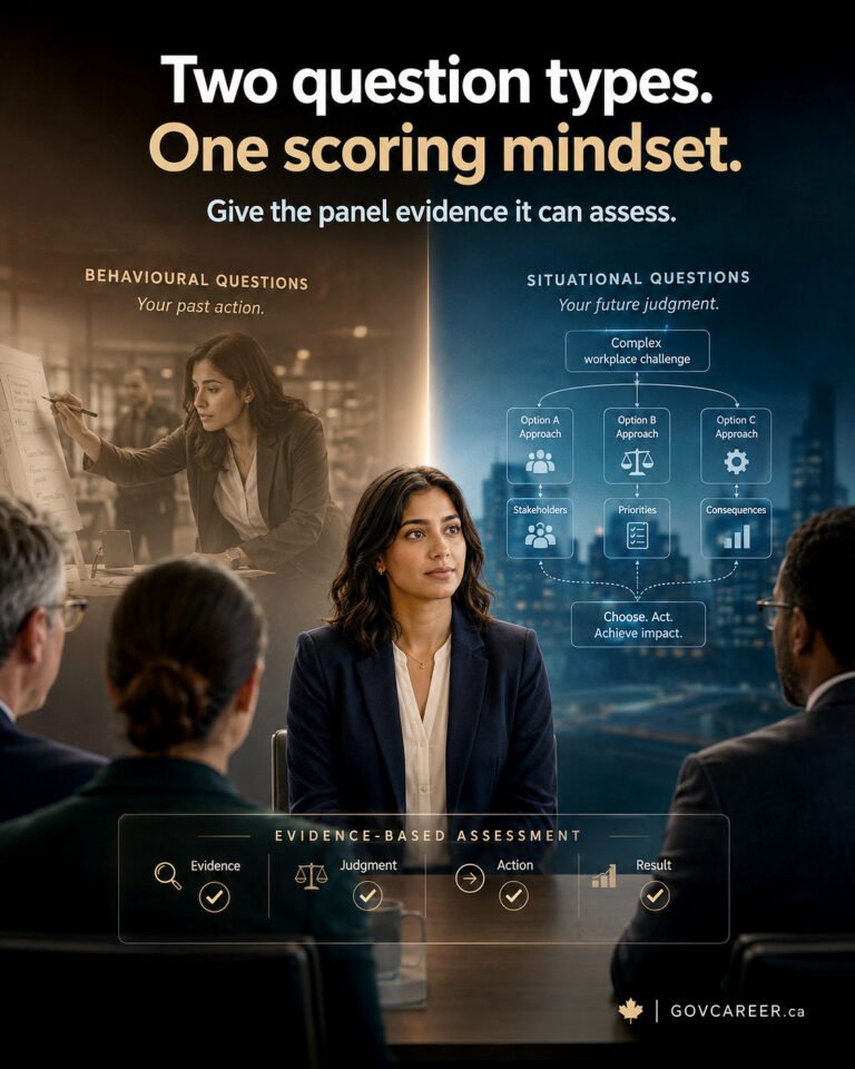 Situational vs behavioral interview questions in government jobs shown as two different answer types leading to one evidence-based scoring mindset in a structured public-sector interview.